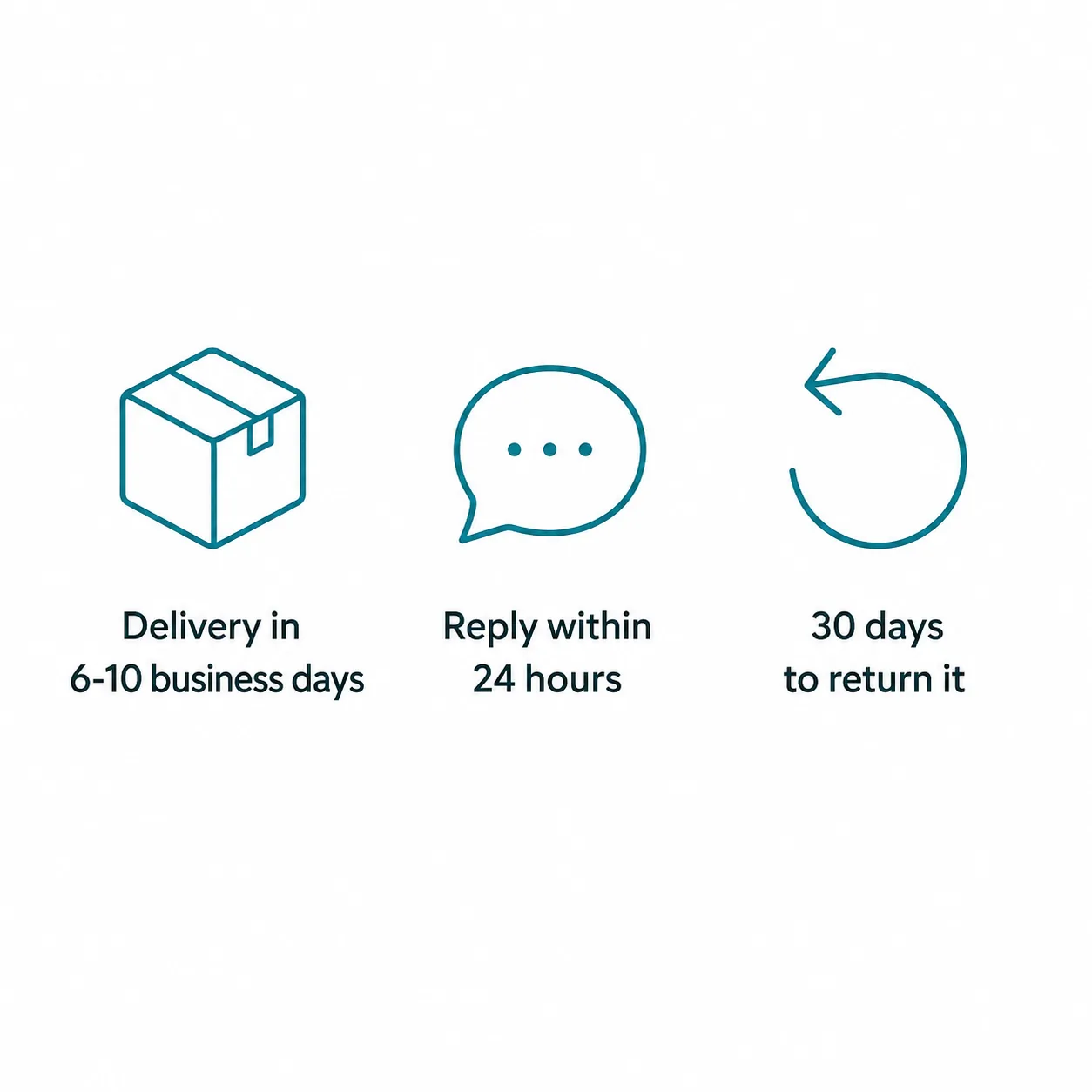 Three icons with the key service points: delivery in 6-10 business days, a reply within 24 hours, 30 days to return